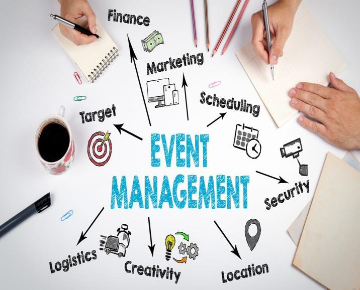 Event Planning Ministry